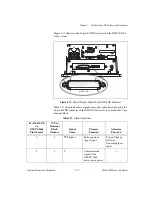 Preview for 33 page of NI EVS-1464 Series User Manual