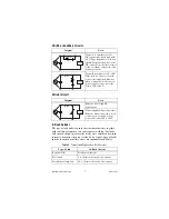 Preview for 7 page of NI FieldPoint cFP-RLY-423 Operating Instructions Manual