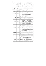 Preview for 10 page of NI MES-3980 Hardware Installation Manual