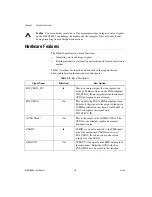 Preview for 21 page of NI PXI-6653 User Manual