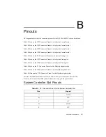 Preview for 46 page of NI PXIe-1082DC User Manual