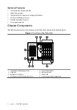 Preview for 4 page of NI PXIe-1083 User Manual