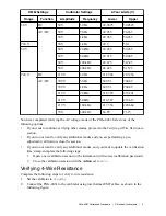 Preview for 9 page of NI PXIe-4081 Calibration Manual