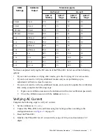 Preview for 17 page of NI PXIe-4081 Calibration Manual