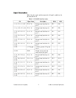 Preview for 11 page of NI USB-6509 User Manual And Specifications