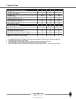 Preview for 7 page of Nibe CLIMACOOL UCR 30 Installation, Operation & Maintenance Manual