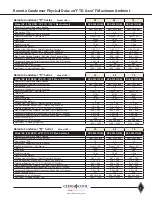 Preview for 9 page of Nibe CLIMACOOL UCR 30 Installation, Operation & Maintenance Manual