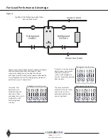 Preview for 24 page of Nibe CLIMACOOL UCR 30 Installation, Operation & Maintenance Manual