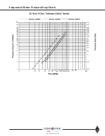 Preview for 29 page of Nibe CLIMACOOL UCR 30 Installation, Operation & Maintenance Manual