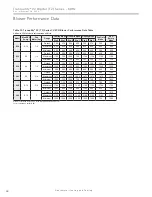 Preview for 38 page of Nibe ClimateMaster Tranquility 22 Digital TZ Series Installation, Operation & Maintenance Instructions Manual