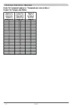 Preview for 24 page of Nibe F1330 Wiring Diagram