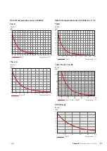 Preview for 49 page of Nibe F2040-12 Installer Manual