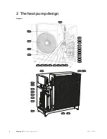 Preview for 6 page of Nibe F2300 Service Manual