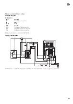 Preview for 45 page of Nibe SCA 41 Installer Manual