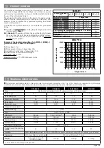 Preview for 13 page of Nice BFAB5024 Instructions And Warnings For Installation And Use