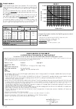 Preview for 11 page of Nice BIG METRO Instructions And Warnings For Installation And Use