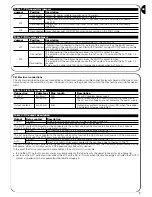 Preview for 7 page of Nice FT210 Installation Instructions And Warnings