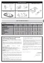 Preview for 25 page of Nice M-Fab ME3000 Instructions And Warnings For Installation And Use