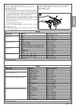 Preview for 43 page of Nice Maestro300 Instructions And Warnings For Installation And Use