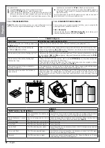 Preview for 50 page of Nice Maestro300 Instructions And Warnings For Installation And Use