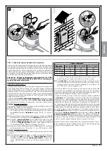 Preview for 71 page of Nice Maestro300 Instructions And Warnings For Installation And Use