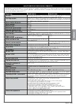 Preview for 79 page of Nice Maestro300 Instructions And Warnings For Installation And Use