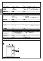 Preview for 58 page of Nice MhouseKit SL10S Instructions And Warnings For Installation And Use