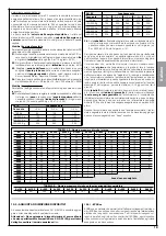 Preview for 85 page of Nice MhouseKit SL10S Instructions And Warnings For Installation And Use