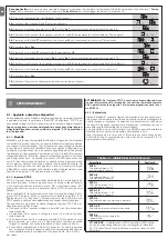 Preview for 12 page of Nice Naked Sliding NKSL400 Instructions And Warnings For Installation And Use