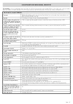 Preview for 19 page of Nice Naked Sliding NKSL400 Instructions And Warnings For Installation And Use