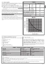 Preview for 25 page of Nice Naked Sliding NKSL400 Instructions And Warnings For Installation And Use