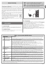 Preview for 29 page of Nice Naked Sliding NKSL400 Instructions And Warnings For Installation And Use