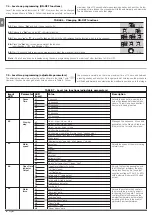 Preview for 30 page of Nice Naked Sliding NKSL400 Instructions And Warnings For Installation And Use