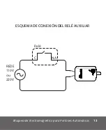 Preview for 13 page of Nice Peccinin Safety And Installation Instructions Manual