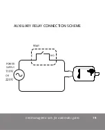 Preview for 19 page of Nice Peccinin Safety And Installation Instructions Manual