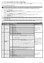 Preview for 17 page of Nice PP7124 Instructions And Warnings For Installation And Use