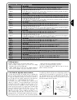 Preview for 75 page of Nice RUN1800 Instructions And Warnings For The Fitter