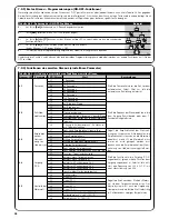 Preview for 92 page of Nice RUN1800 Instructions And Warnings For The Fitter