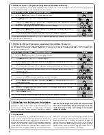 Preview for 94 page of Nice RUN1800 Instructions And Warnings For The Fitter