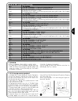 Preview for 101 page of Nice RUN1800 Instructions And Warnings For The Fitter