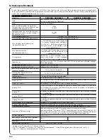 Preview for 102 page of Nice RUN1800 Instructions And Warnings For The Fitter