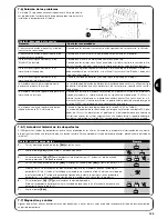 Preview for 125 page of Nice RUN1800 Instructions And Warnings For The Fitter