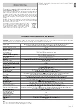 Preview for 16 page of Nice S-BAR Instructions And Warnings For Installation And Use