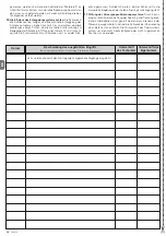 Preview for 58 page of Nice S-BAR Instructions And Warnings For Installation And Use