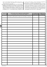 Preview for 77 page of Nice S-BAR Instructions And Warnings For Installation And Use