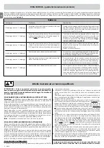 Preview for 20 page of Nice SHEL60KIT Instructions And Warnings For Installation And Use