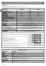 Preview for 32 page of Nice SHEL60KIT Instructions And Warnings For Installation And Use