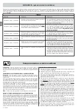 Preview for 40 page of Nice SHEL60KIT Instructions And Warnings For Installation And Use