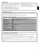 Preview for 9 page of Nice TCB65 Instructions And Warnings For The Fitter