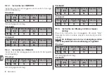 Preview for 106 page of Nice TT6 Instructions And Warnings For Installation And Use